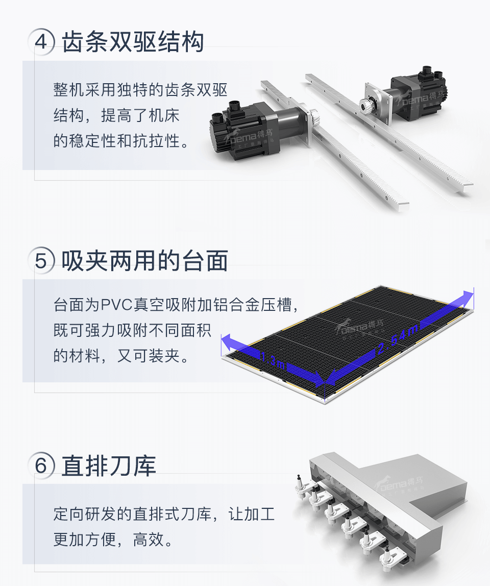 新M6详情三